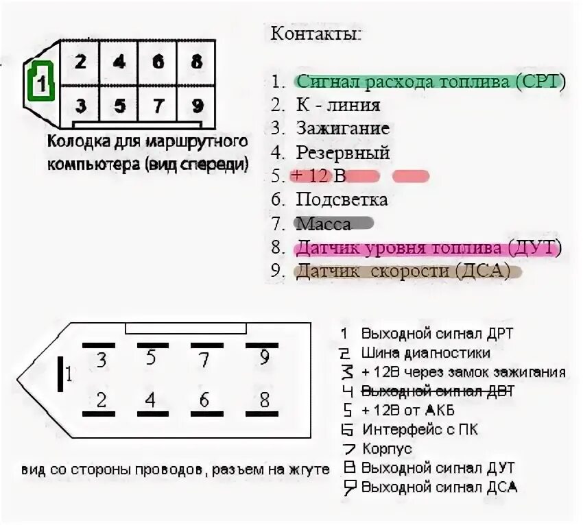 Распиновка бортового компьютера Покупка и установка датчиков Depo Racing давление масла и температуры масла. - L