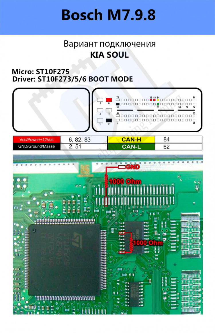 Распиновка bosch Распиновка Bosch M7.9.8 купить в интернет-магазине One-chip