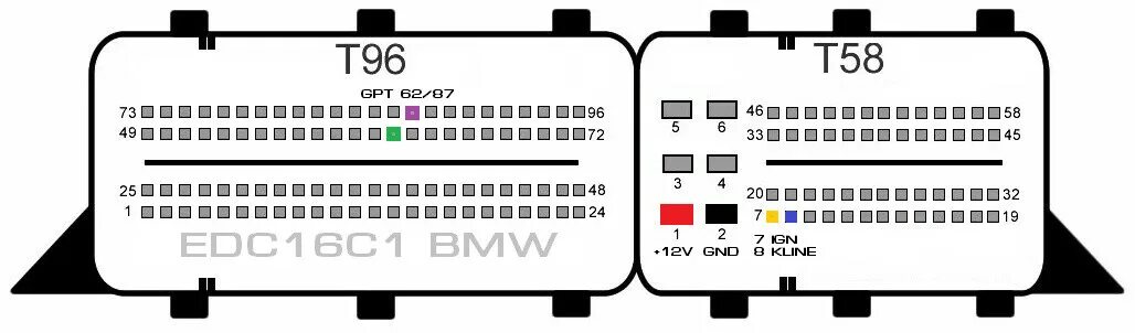 Распиновка bosch Bosch MEDC BSM Pinout * CHIPTUNER.RU