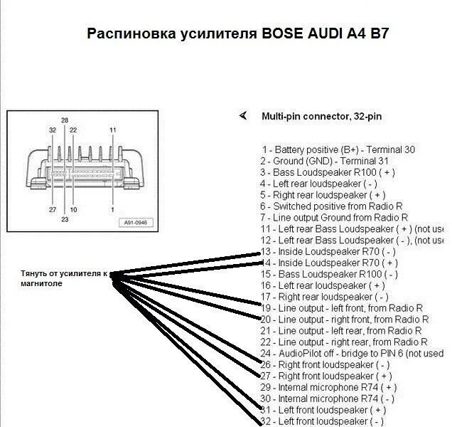 Распиновка bose Concert в BOSE как с завода. - Audi A4 (B7), 2 л, 2008 года автозвук DRIVE2