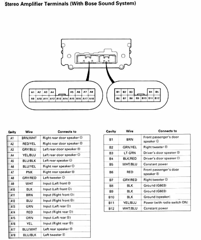 Распиновка bose 2005 acura tl radio wiring harness - Cheap Online Shopping