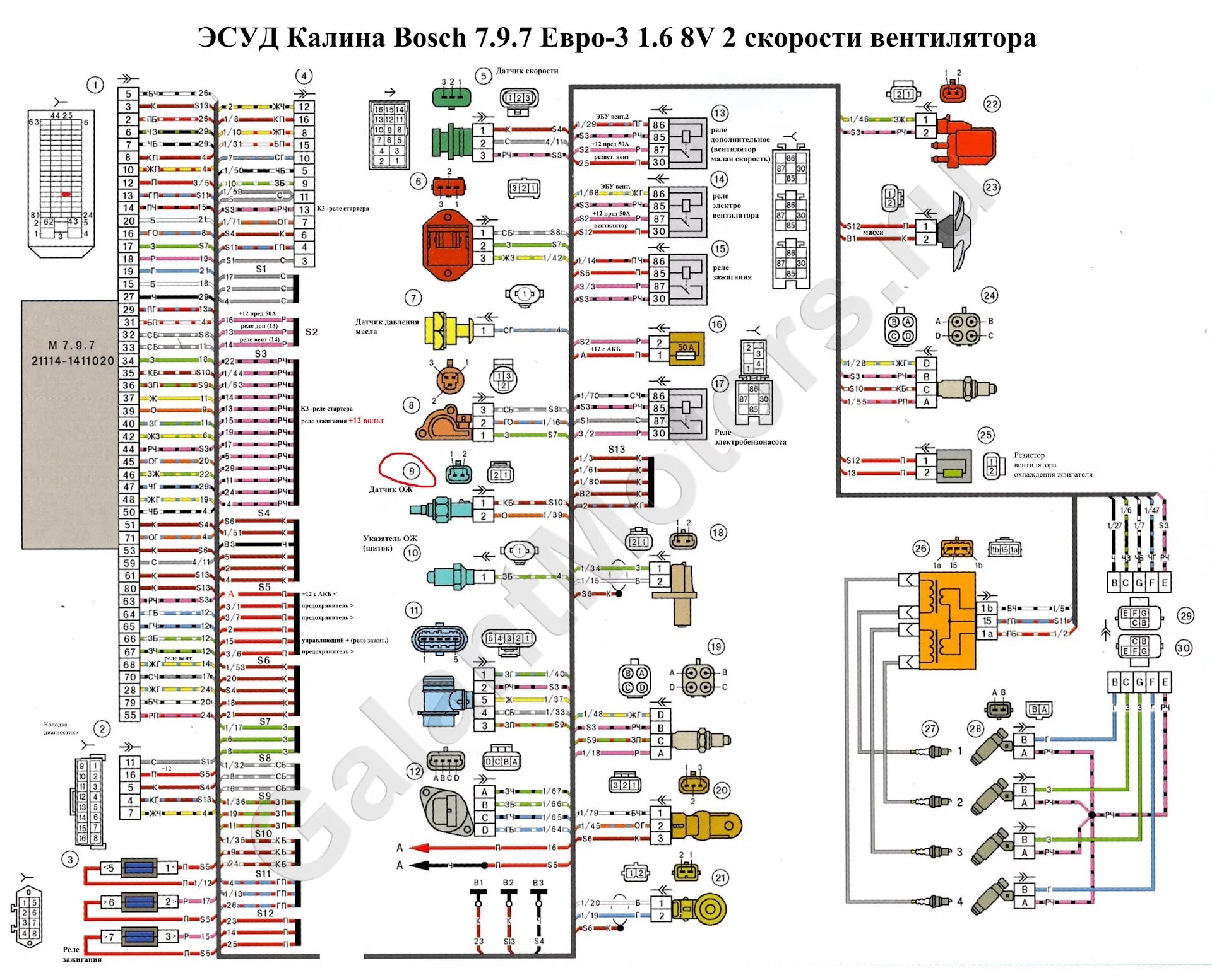 Распиновка бош 7.9 7 вентилятор охлаждения радиатора срабатывает на холодную! - DRIVE2