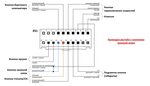 Распиновка босс мини Распиновка магнитолы босс мини