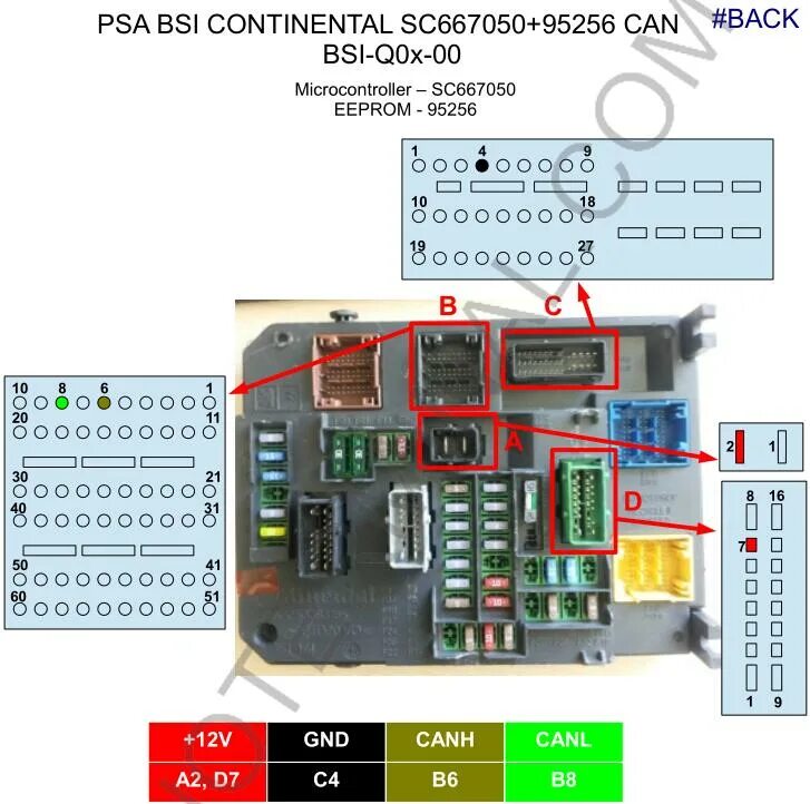 Распиновка bsi Fiat and PSA BSI Module Wiring Diagrams