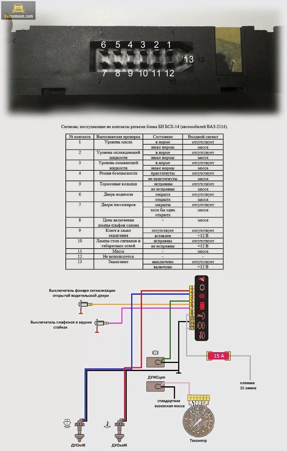 Распиновка бск Добавление вольтметра в БСК Ваз - Lada 21099, 1,5 л, 2003 года электроника DRIVE