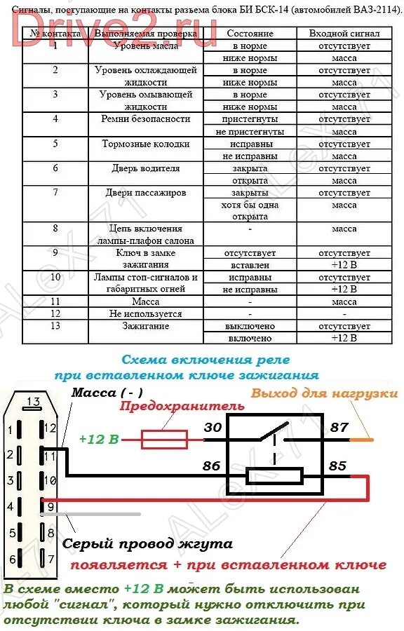 Переход с низкой пенели или с высокой панели на евро инструкция по электрике - L