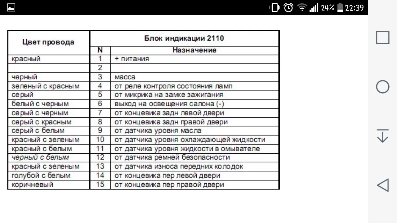 Распиновка бск ваз 2110 схема подключения проводов Схема бск ваз 2114 60 фото - KubZap.ru