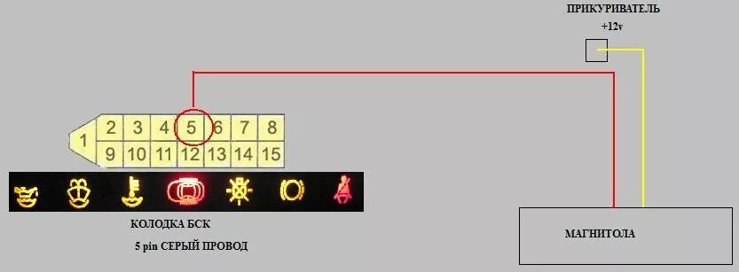 Распиновка бск ваз 2110 схема подключения проводов Включение магнитолы через замок зажигания - Lada 2115, 1,5 л, 2005 года электрон