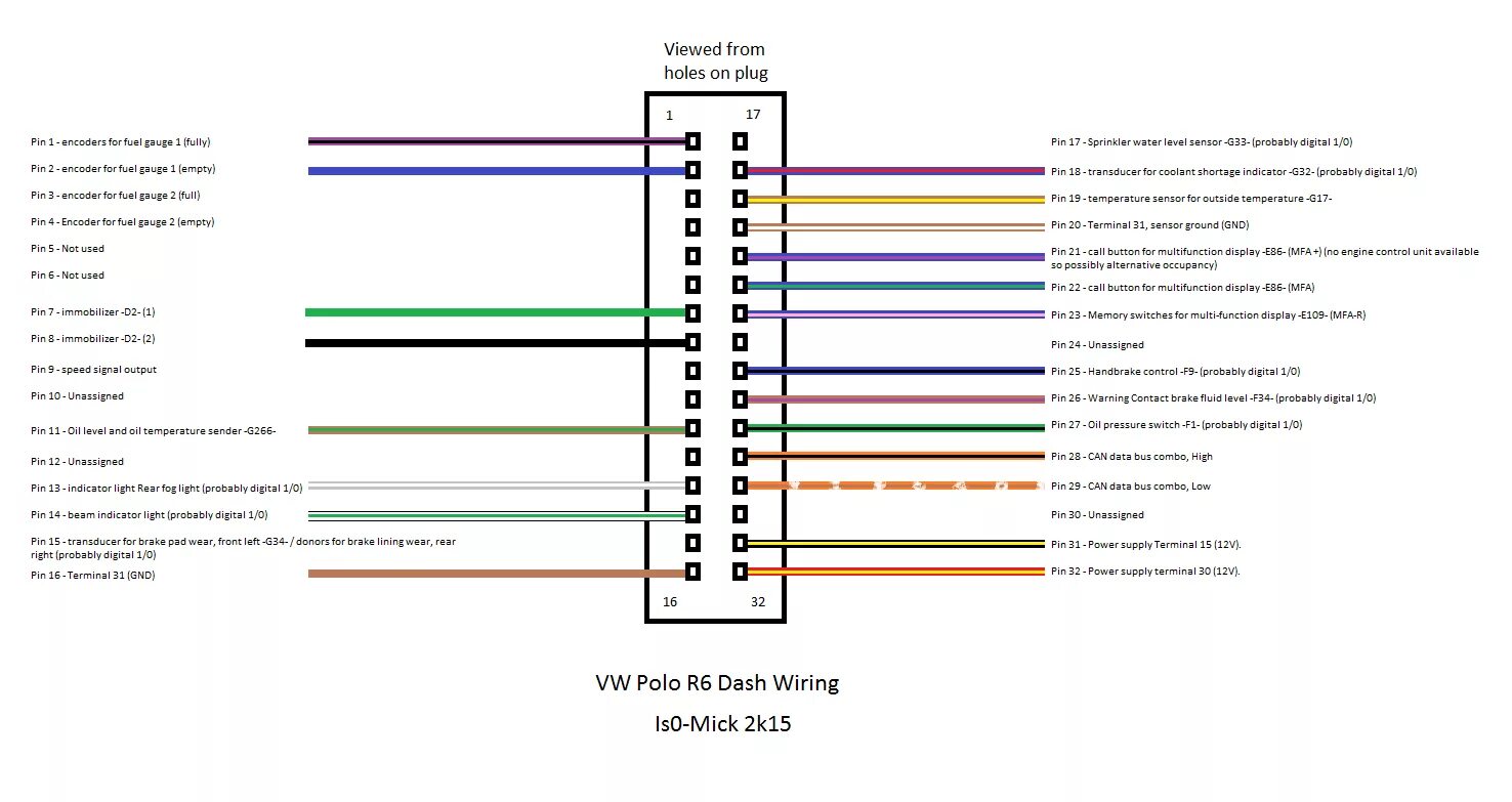 Распиновка can bus Polo 6R Dash Wire Diagram Details Hackaday.io