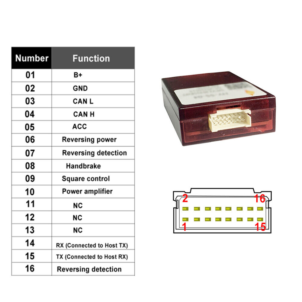 Распиновка canbus Can bus decoder распиновка