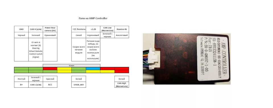 Распиновка canbus Установка ГУ на андроиде, подключение заводской камеры, микрофон и блин царапины
