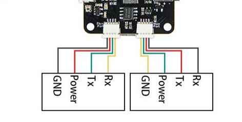 Распиновка cc3 douche invention particule cc3d main port respirer Prémisse Engagé