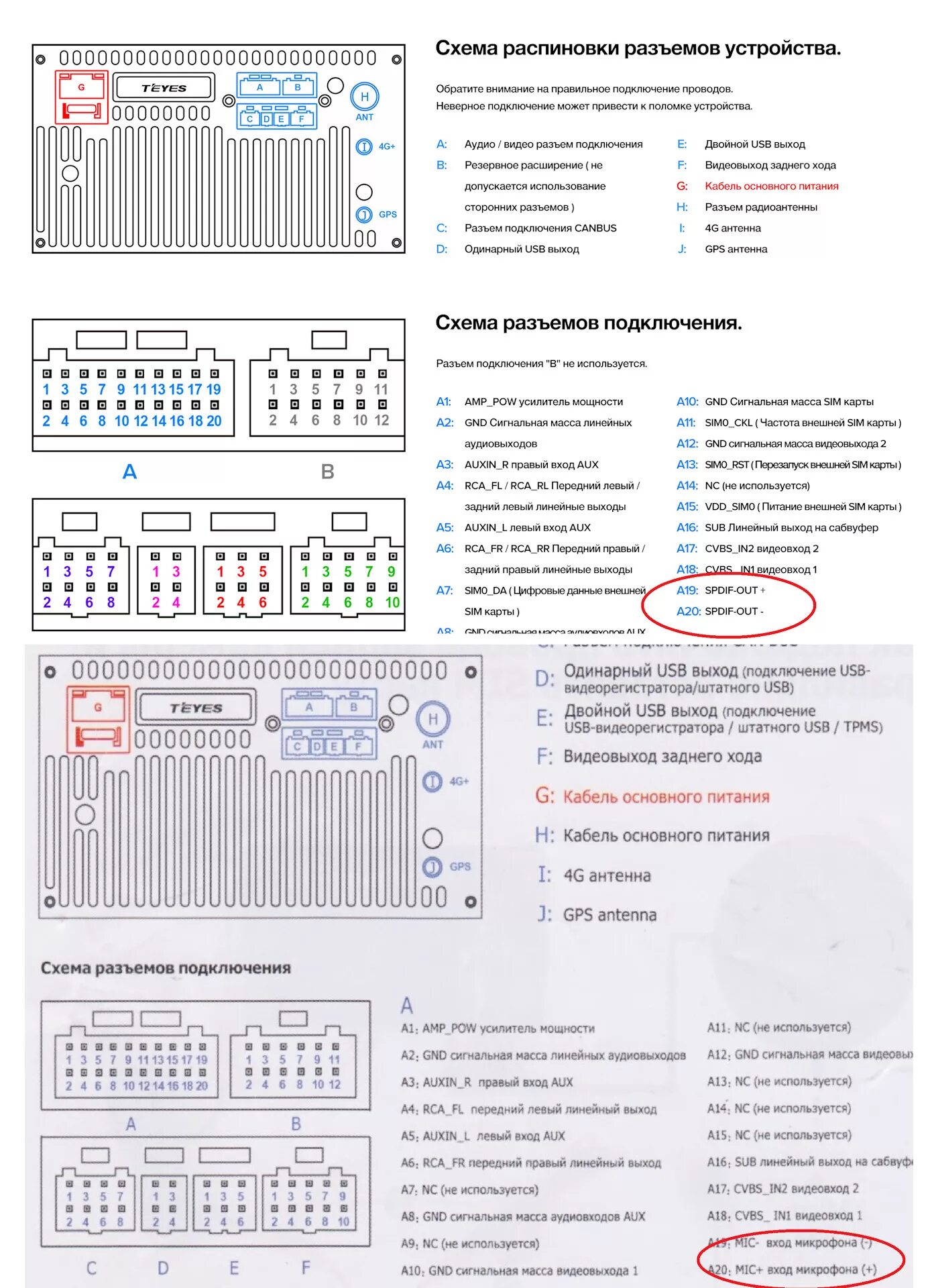 Распиновка cc3 TEYES SPRO 4/64 - KIA Ceed SW (2G), 1,6 л, 2013 года автозвук DRIVE2