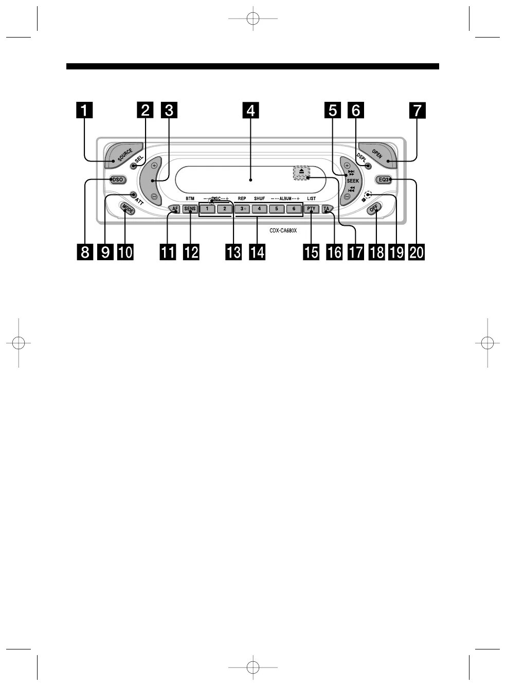 Распиновка cdx Расположение кнопок управления - Sony CDX-L580X - Инструкция по эксплуатации Стр