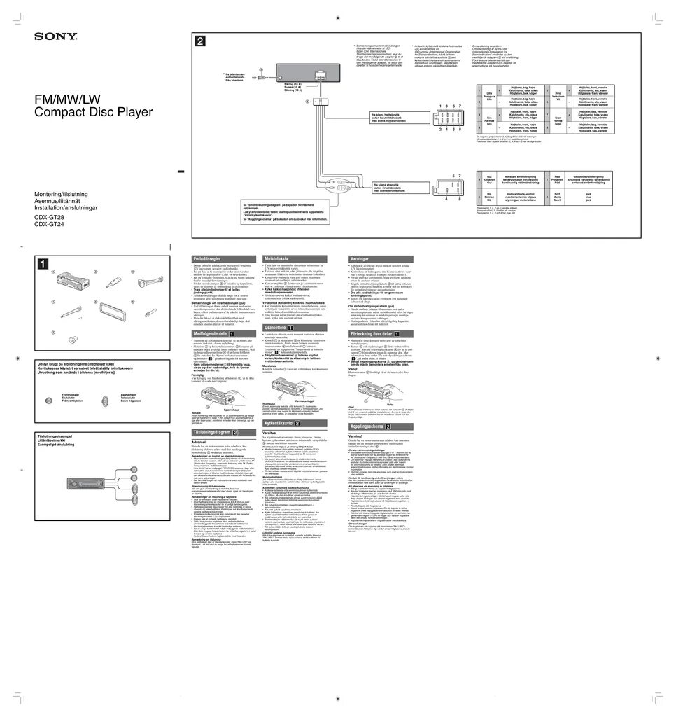 Распиновка cdx Sony CDX-GT24 Betjeningsvejledning Manualzz