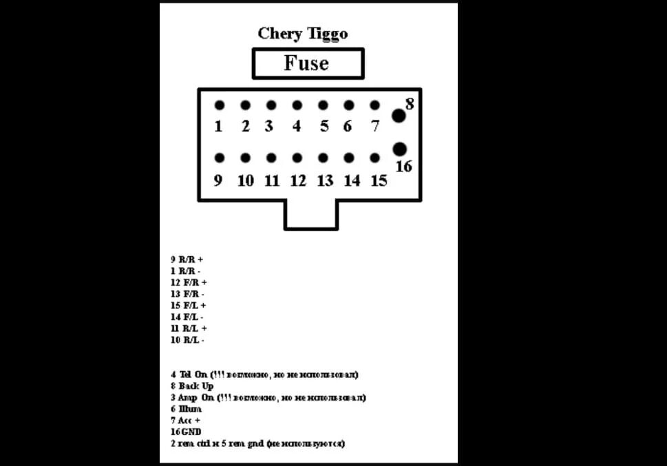 Распиновка чери тигго т11 Чери тигго распиновка магнитолы - КарЛайн.ру