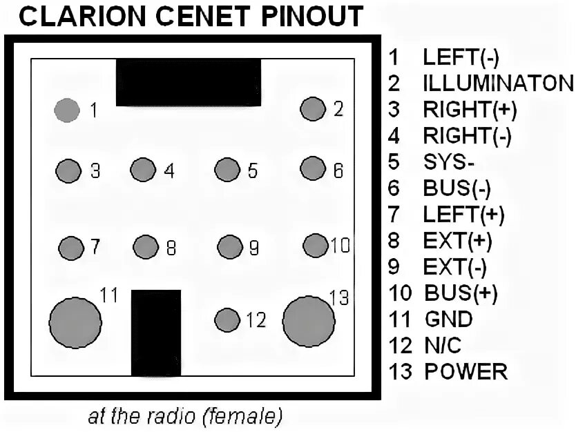 Распиновка clarion Gummi Gedenk nehmen sony radio steckerbelegung Kapillaren Schreibe einen Bericht