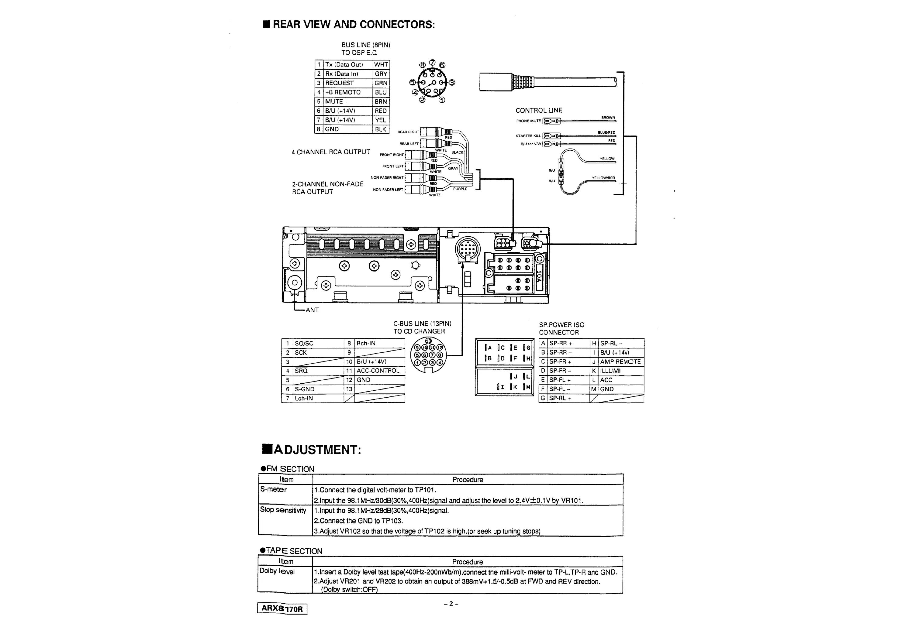 Распиновка clarion CLARION ARX8170R - Service Manual Immediate Download