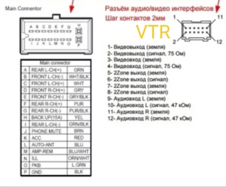 Распиновка clarion Aux на штатной магнитоле, VRT Clarion nx309 ( c-22, 8750a248) - Mitsubishi Pajer