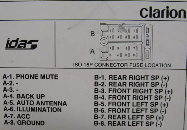 Распиновка clarion Clarion PX3121AA pinout signals @ PinoutGuide.com