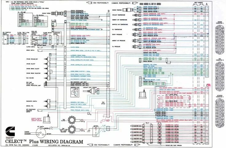 Распиновка cummins Cummins Isx Ecm Engine Diagram Cummins