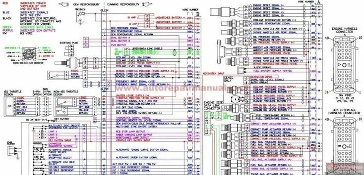 Распиновка cummins Cummins Ism Engine Wiring Diagram and Cummins N Ecm Wire Diagram - List Of Wirin