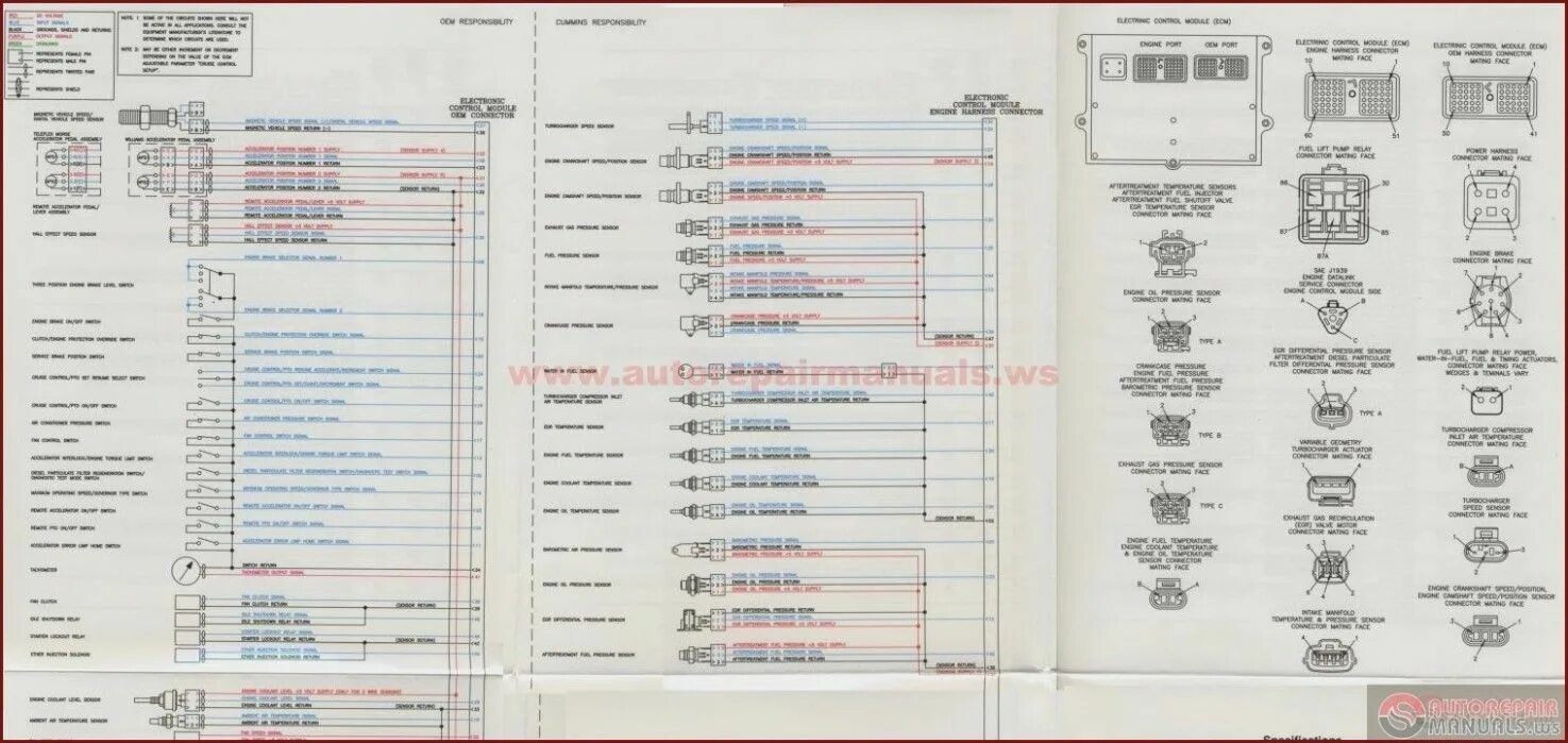 Распиновка cummins Isx Cummins Engine Diagram Manual Cummins, Engineering, Circuit diagram