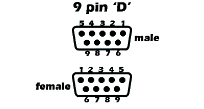 Распиновка d1 Pinout image of 9 pin D pin count - connector diagrams