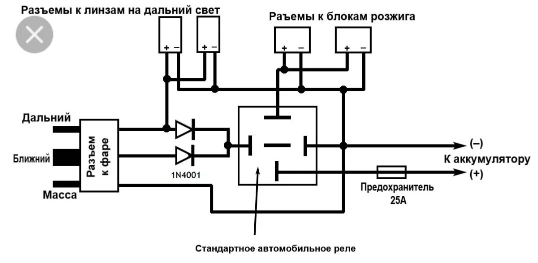 Распиновка дальний ближний Дневные ходовые огни, линзы в фары и покраска масок фар и установка птф - Saab 9