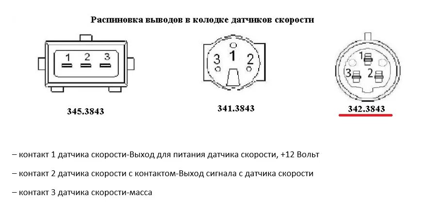 Распиновка датчика Латвийская приборная панель - УАЗ 3162, 2,7 л, 2002 года стайлинг DRIVE2