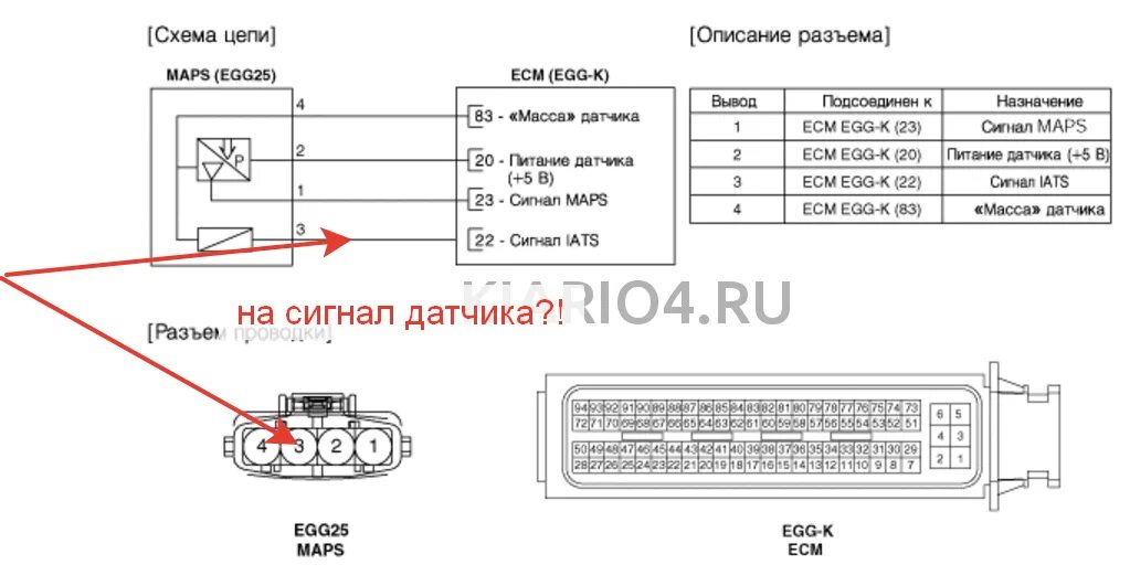 Распиновка датчика абсолютного давления Контент klim42 - Автомобильный Портал oktja.ru