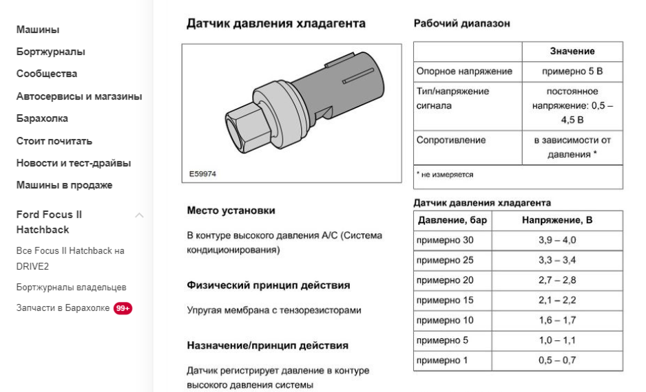 Распиновка датчика давления Не включается кондиционер - Страница 4 - Berlingo, 1996 - 2012 - Ситроен Клуб