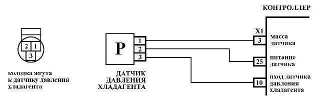 Распиновка датчика давления Датчик давления кондиционера - принцип работы и как проверить на неисправности +