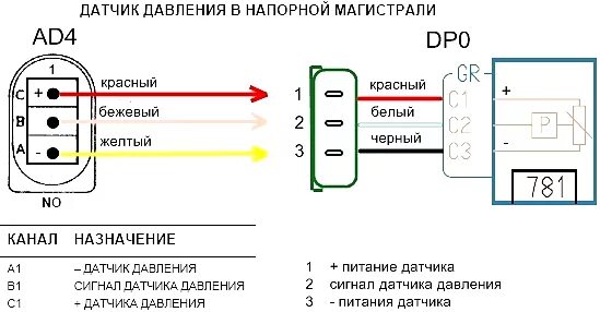 Распиновка датчика давления Датчик давления масла в напорной магистрали АКПП AD4 и AD8