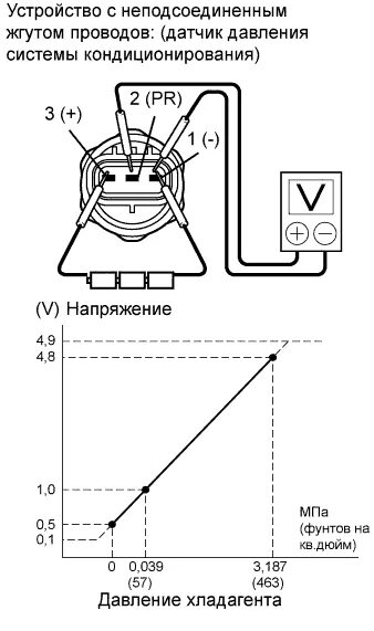 Распиновка датчика давления TechDoc