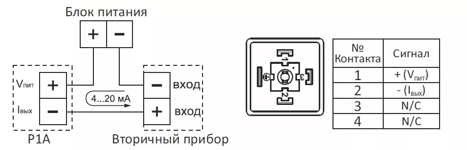 Распиновка датчика давления Датчик давления P1A-В ГК "Теплоприбор"