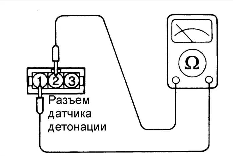 Распиновка датчика детонации Киа Маджентис. Датчик детонации. KIA Magentis / Optima / 5a7535