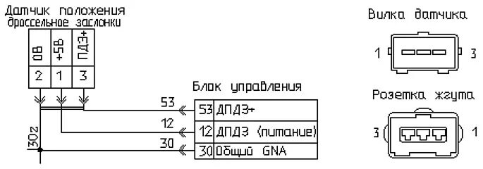 Распиновка датчика дроссельной заслонки Датчик положения дросельной заслонки глючный - Alfa Romeo 155, 1,8 л, 1994 года 