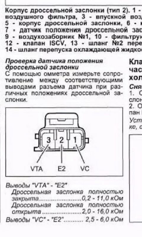 Распиновка датчика дроссельной заслонки Чистка дросселя, проверка датчика положения дроссельной заслонки.26.06.18 - Toyo