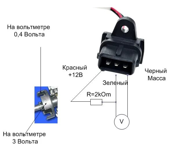 Распиновка датчика холла Датчик положения распределительного вала - Renault Safrane, 2 л, 1997 года элект