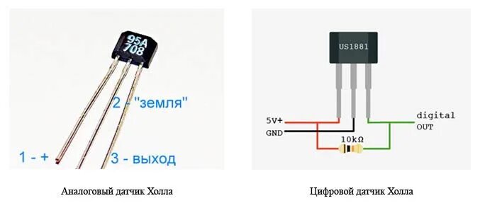 Распиновка датчика холла ДПДЗ. Часть 2: Ремонтируем оригинал - Jeep Grand Cherokee (WJ), 4 л, 2002 года с