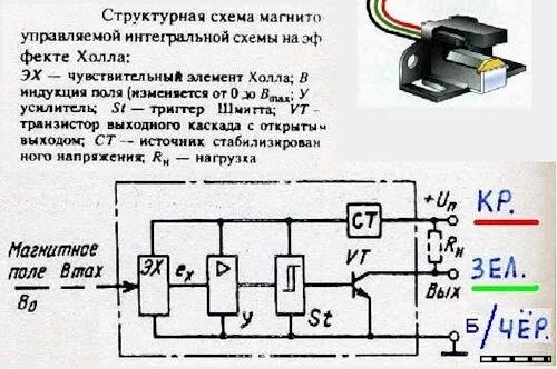 Распиновка датчика холла Оптическое бесконтактное зажигание на ИЖ Юпитер 5К - DRIVE2