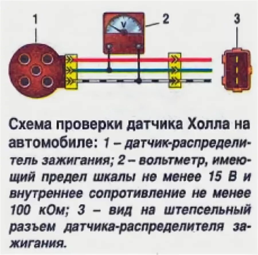 Распиновка датчика холла полезные схемки и дело в лёгач пошло - ГАЗ 21, 2,3 л, 1966 года тюнинг DRIVE2