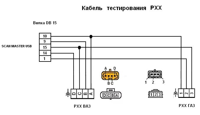 Распиновка датчика холостого хода Кабель РХХ, для тестирования регуляторов холостого хода ВАЗ и ГАЗ Цена 1140 рубл