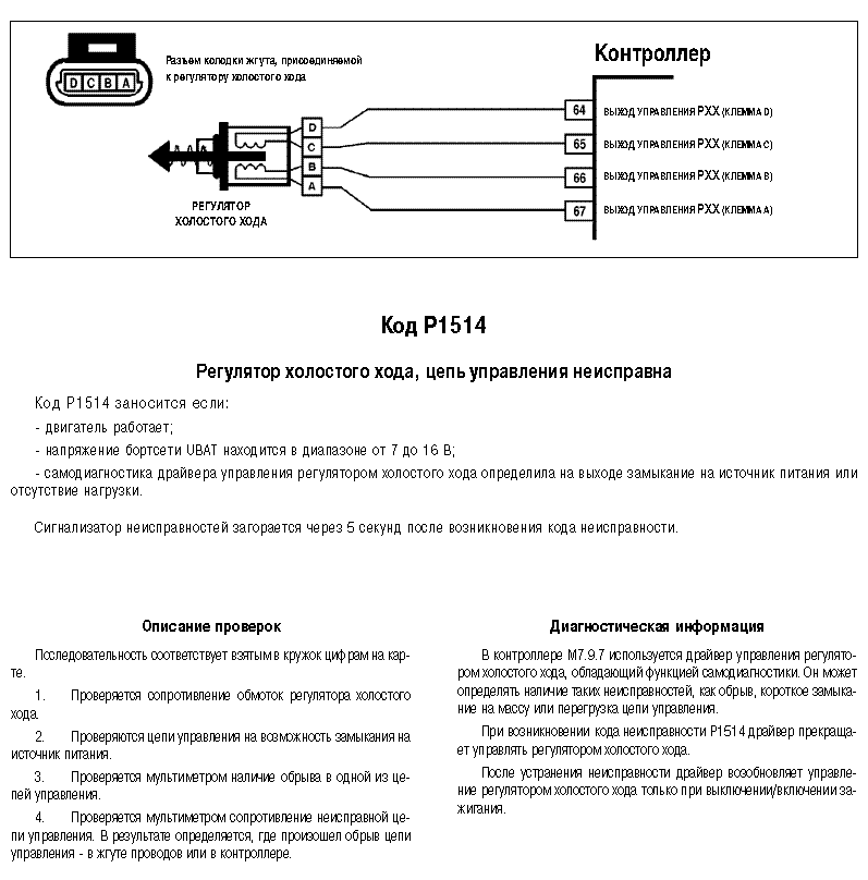 Распиновка датчика холостого хода Официальный Форум любителей LADA Kalina и новой Лада Калина 2 - Показать сообщен