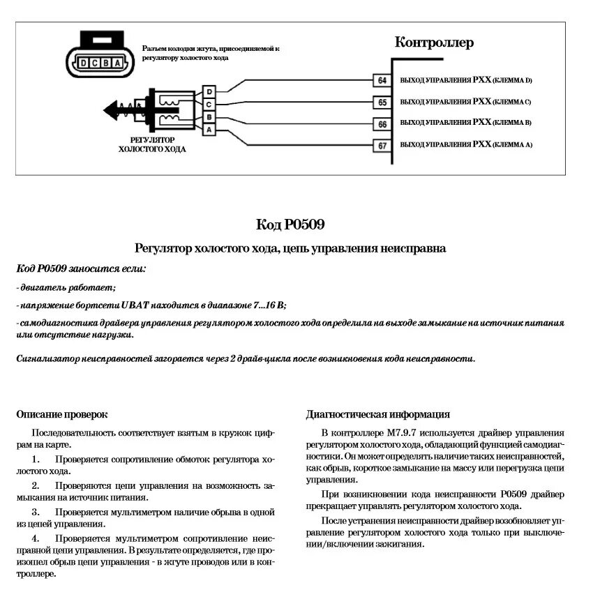 Распиновка датчика холостого хода Р0509 - Chevrolet Niva, 1,7 л, 2010 года поломка DRIVE2