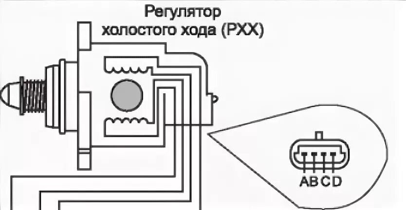 Распиновка датчика холостого хода непонятки с распиновкой РХХ