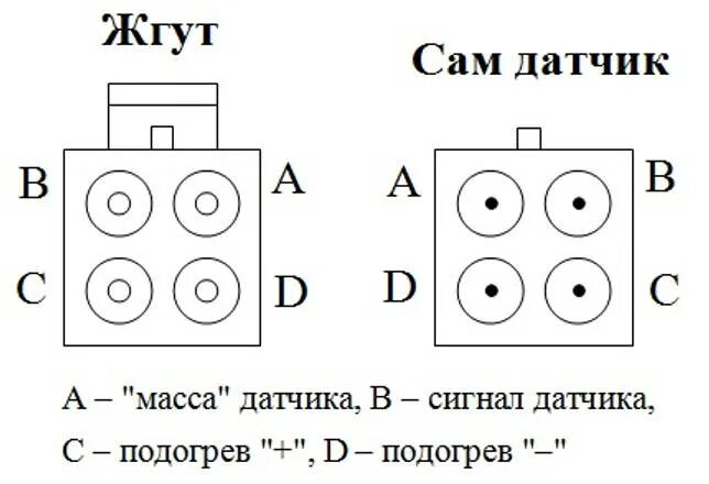 Распиновка датчика кислорода Дк ваз 57 фото - KubZap.ru