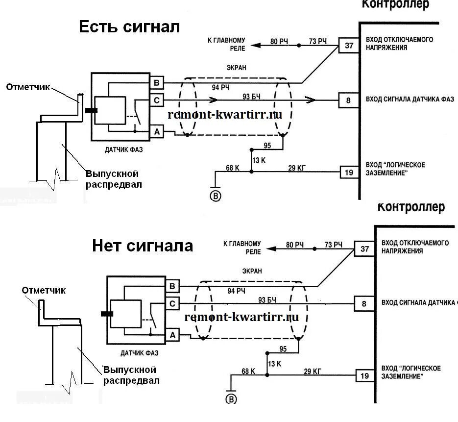 Распиновка датчика коленвала Газель распиновка датчика распредвала