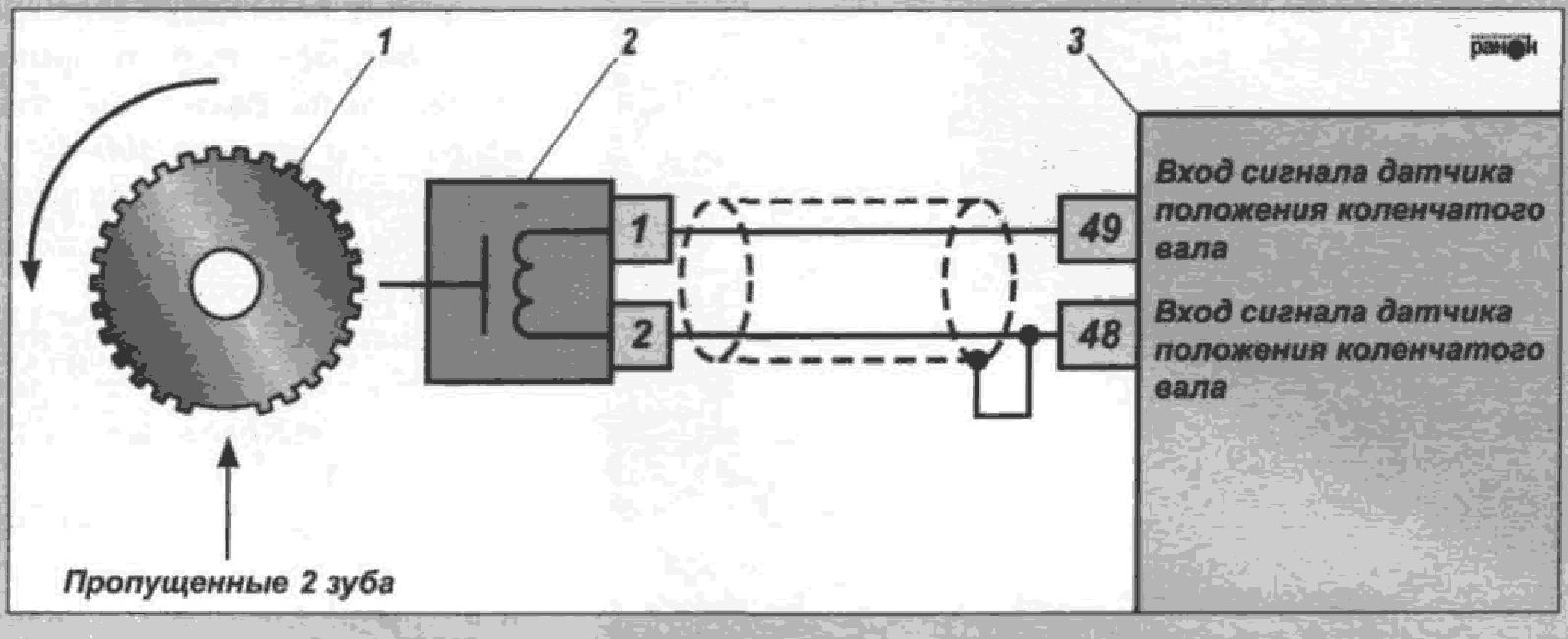 Распиновка датчика коленвала Блог с полезной информацией о двигателях ЯМЗ